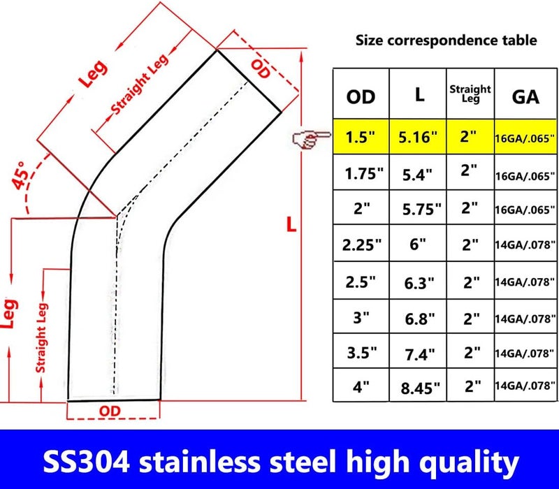 KOTVTM 1.5" Stainless Steel Elbow 45° Mandrel Bend Elbow - 16GA/.065" Thickness - 2" Legs - Image 3