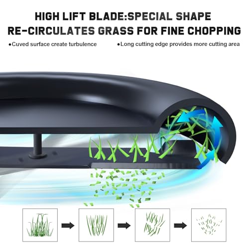 Grasscool 038-0005-00 54 inch Magnum MZ Zero Turn Mower Blades Compatible with Bad Boy Maverick ZTR ZT Elite 54" Lawnmower Replace for 038-0001-00 - Image 5