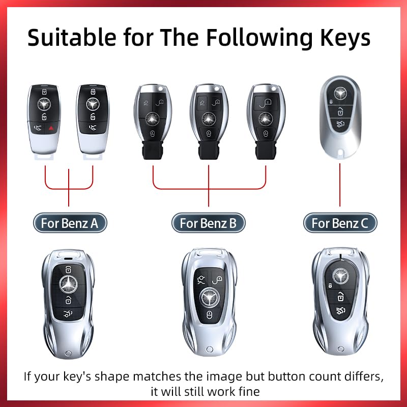 saxsion for Benz Key Fob Cover,Fit A B C E G S R Class SL SLC CLS CLA GLB GLC GLE GLS AMG CLK ML SLK Key Case Shell (Classic Black，for Benz-A) - Image 3