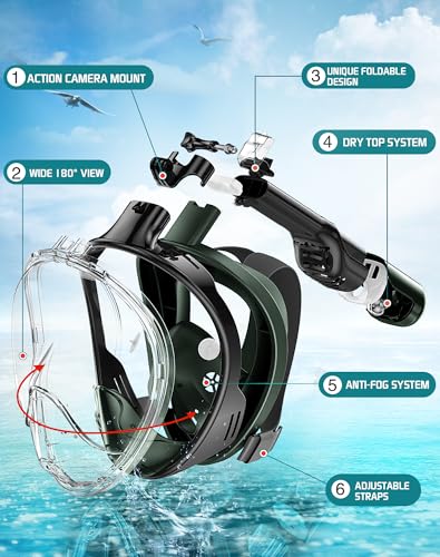 Greatever Full Face Snorkel Mask Snorkeling Gear for Adults with Latest Dry Top Breathing System and Detachable Camera Mount Snorkel Mask Adult Snorkels AntiFog AntiLeak - Image 3