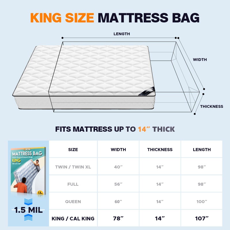 Axgatoxe Plastic Mattress Bag for Moving Storage, Waterproof Mattress Cover, Mattress Protector for Moving Supplies - King Size (1.5MIL) - Image 2