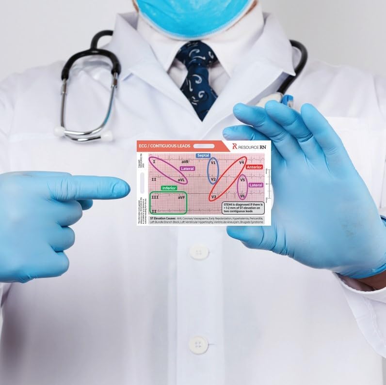 Resource RN EKG STEMI Analysis Badge Card for Rapid Interpretation â€“ Compatible for Both Horizontal & Vertical Layout - Image 5