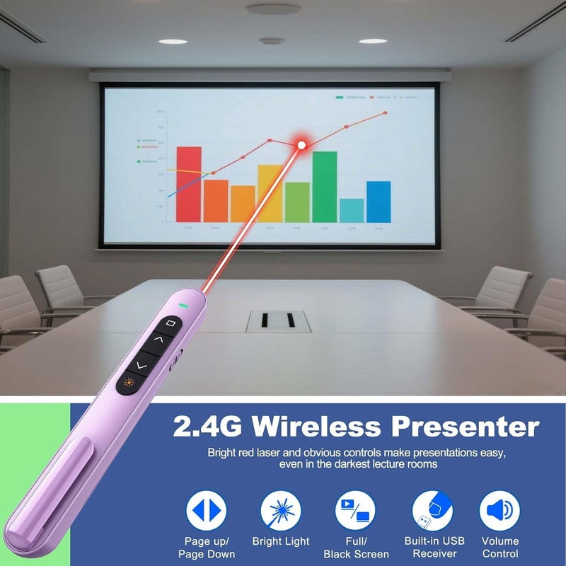 rts 2-in-1 USB Type C Laser Pointer Wireless Presenter for Presentation Clicker Slide Changer, USB Power Point Remote Control Pen for PowerPoint Presentations RF 2.4GHz, Mac, Computer, Laptop Purple - Image 2