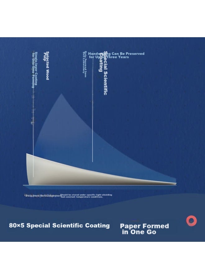 Deli Model 28m*50 Rolls Rhine Thermal Receipt Paper, Jd Takeout Supermarket Printing Receipt Paper 3204 - Image 1