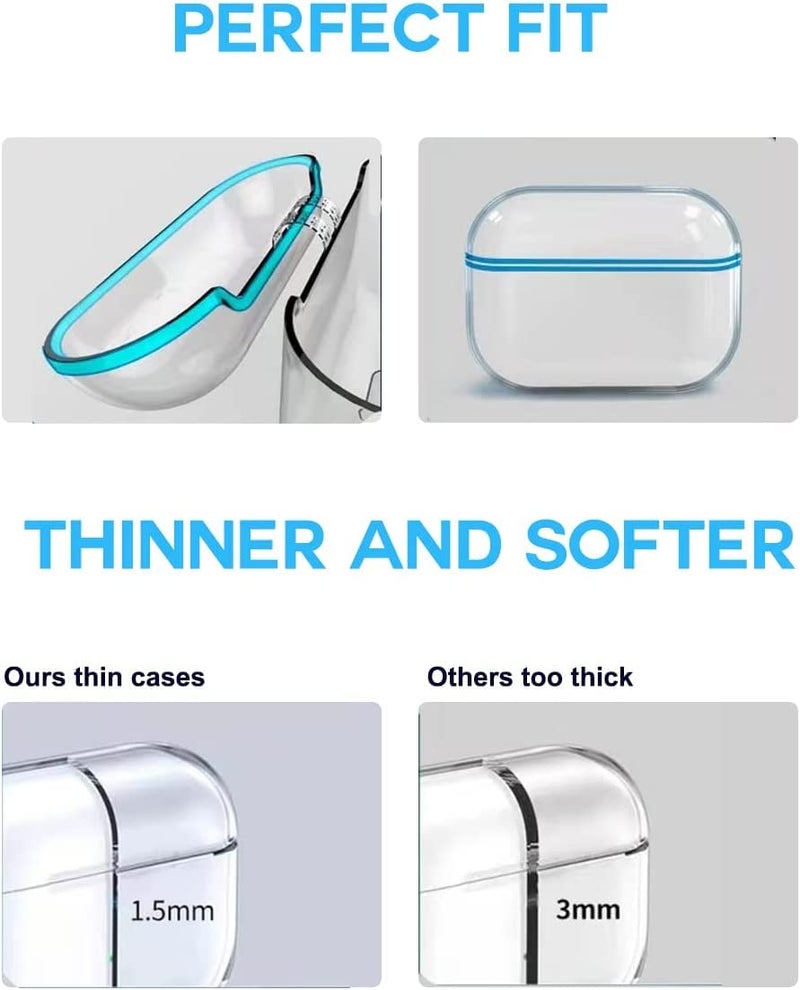Mizi Case for AirPods Pro 2nd Generation 2022/2023 (USB-C/Lightning Cable), Soft TPU Protective Cover - Clear - Image 2