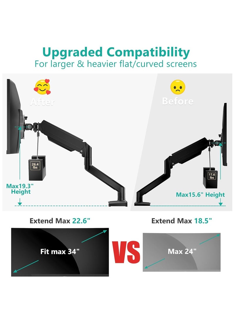 Single Monitor Mount, Gas Spring Monitor Arm for 17-34 inch Screens, Adjustable Computer Monitor Stand up to 26.4lbs, with Clamp and Grommet Base, Mounting Holes 75 and 100mm, Black