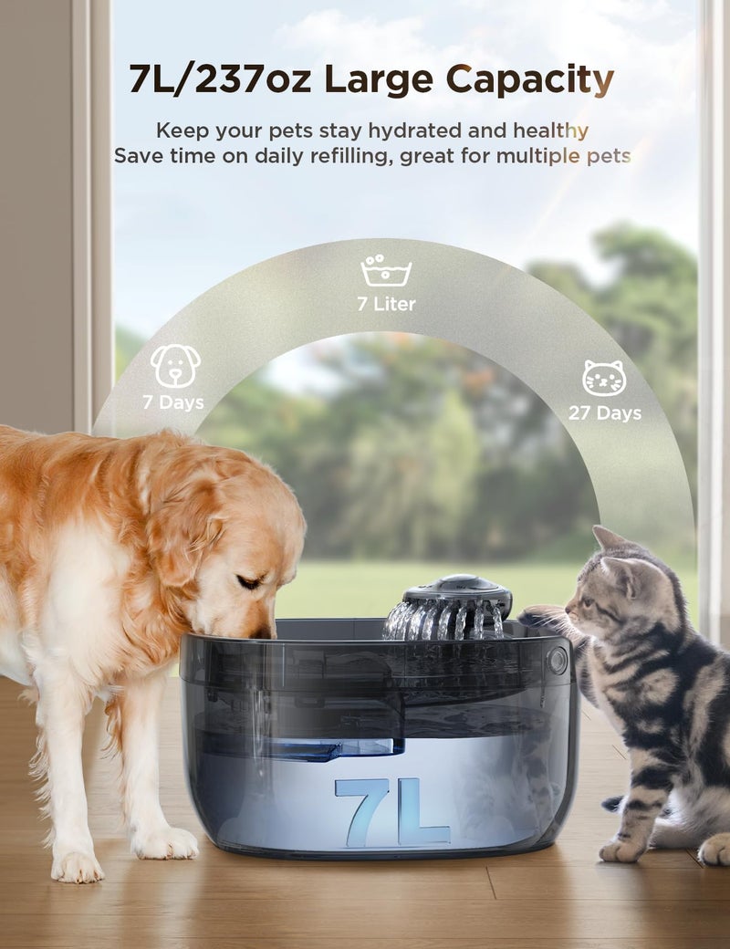 FEELNEEDY 7L/1.8Gal Dog Water Fountain for Large Dog, FEELNEEDY Dog Water Bowl Dispenser Pet Water Fountain, Water Dispenser for Dogs with Ultra Quiet Pump for Multiple Pets with 3 Filters (FN-W05, Clear Blue) - Image 2