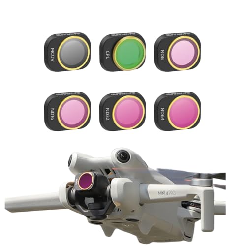 GetZget® Nd Filters Set for DJI Mini 4 pro Camera HD Multi Layer Coating Lens Filter Accessories (6 in 1 Set) - Image 1