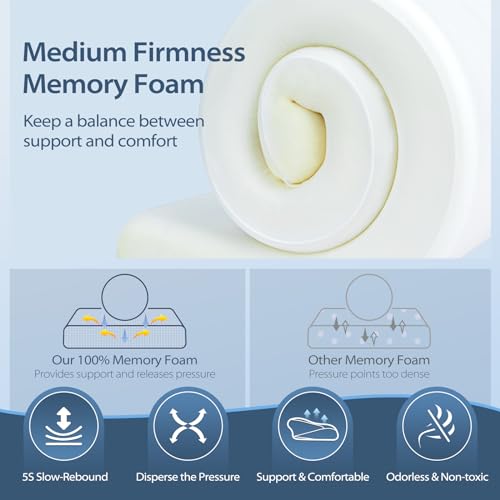 HOMCA Cervical Pillow Memory Foam Pillows - Contour Memory Foam Pillow for Neck Pain Relief, Orthopedic Neck Bed Pillow for Side Sleepers Back and Stomach - Image 4