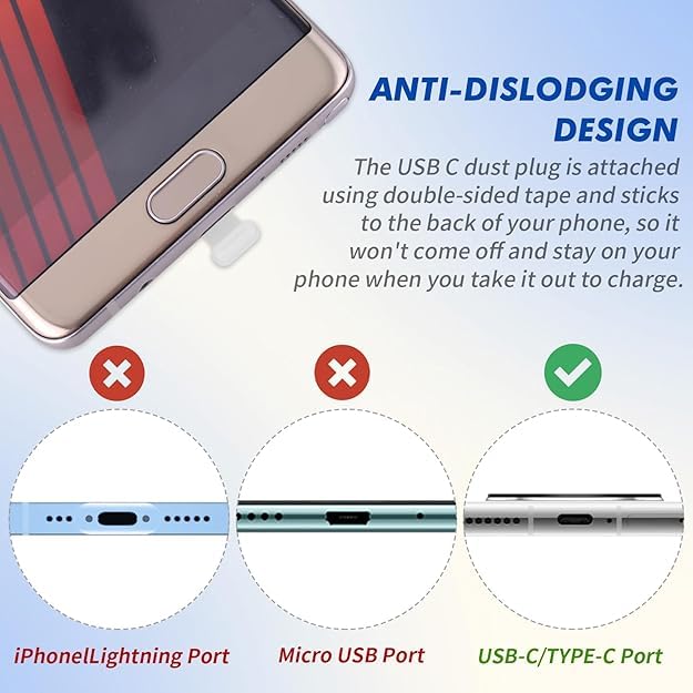 MAK Type C Charging Port Adhesive Dust Protection Caps Dust Plugs Transparent (6Pc) with Dustproof Net Stickers for Speaker Mesh Combo (10S+10L), Free Forceps, Compatible with Mobile, Tablet (Combo) - Image 3