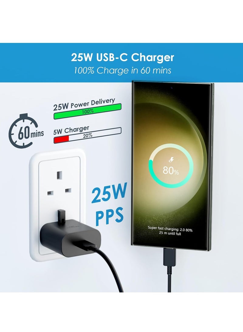 ELTRAZONE 25W USB-C Fast Charger with 6FT Cable for Samsung Galaxy S24/S23/S22 Series – Super Fast Wall Charger - Image 2