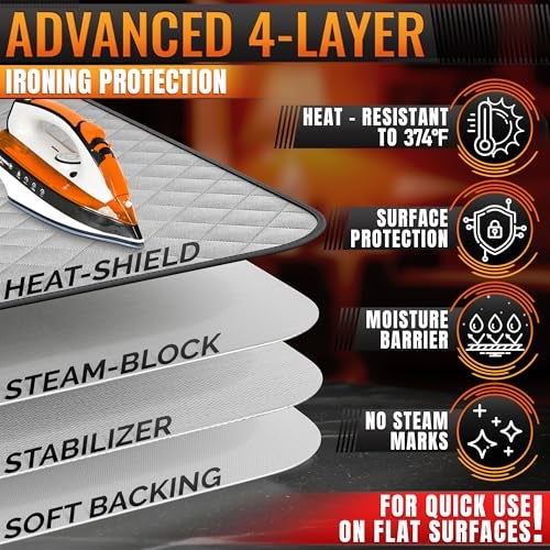 AZZORI Portable Ironing Mat for Table Top – Foldable Ironing Pad for Table (39.8" x 18.3") with 4-Layer Heat-Resistant Fabric & Magnetic Edges – Easy to Store, Designed for Small Spaces & Quick Ironing - Image 3