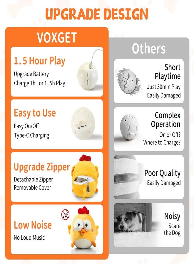 VOXGET Interactive Dog Toy Ball for Small Dogs, Rechargeable Chicken Bounce Ball with Upgrade Removable Zipper for Large Dogs, Squeaky Move Jump Toy for Pets Keep Busy, No Loud Music (Yellow Chicken) - Image 2