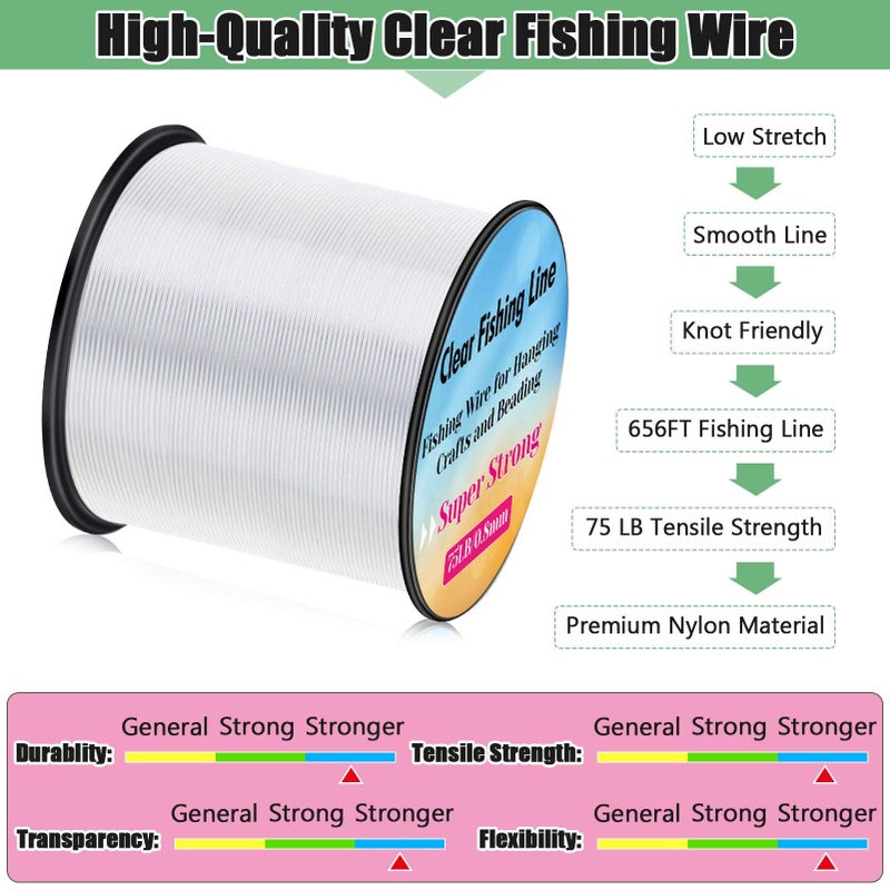 Acejoz Hanging Wire Clear, Acejoz Thick Fishing Line Nylon String Picture Frame Wire with 100Pcs Crimps Sleeves 70lb Invisible Line for Balloon Garland Picture Hanging Decoration and Crafts (656 Feet) - Image 4