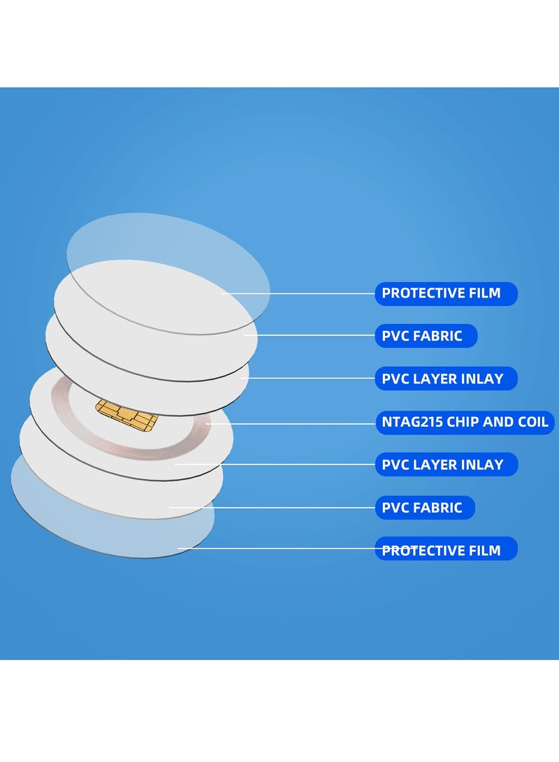 50 Pieces 215 NFC Card Tag Blank White PVC Card NFC Coin Cards Compatible with Tagmo and NFC Enabled Mobile Phones and Devices Round 25 mm 1 Inch - Image 4