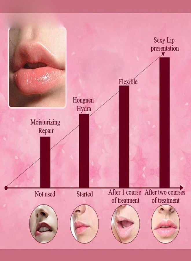 Felico 30PCS Lip Mask, Collagen Crystal Pink Care Gel Pads for Moisturizing,Reducing Chapped,Smoothing,Fine Lines,Remove Dead Skin Moisture Essence Make Your Dry Lips Attractive Sexy Cherry - Image 5