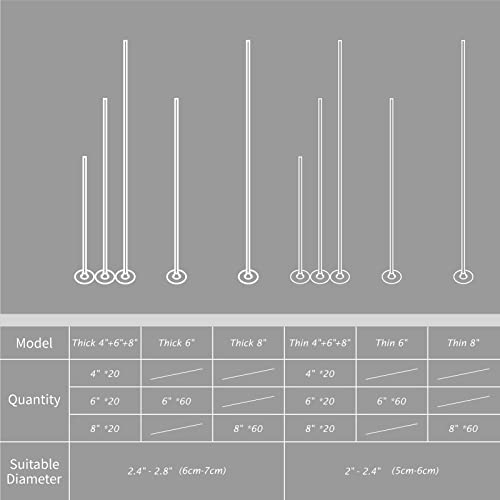 CandMak Candle Wick Kit - 60 Cotton Wicks with Tools for Making Thick, 6 inch Candles - Image 2