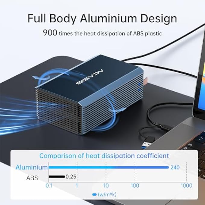 Acasis 2 BAY EXTERNAL HARD DRIVE RAID ENCLOSURE FOR 2.5/3.5" SATA HDD/SSD WITH USB 3.0,SUPPORT RAID 0/1/JBOD/SPAN,MAX 6GBPS UNDER UASP,36TB CAPACITY RAID ENCLOSURE - Image 2