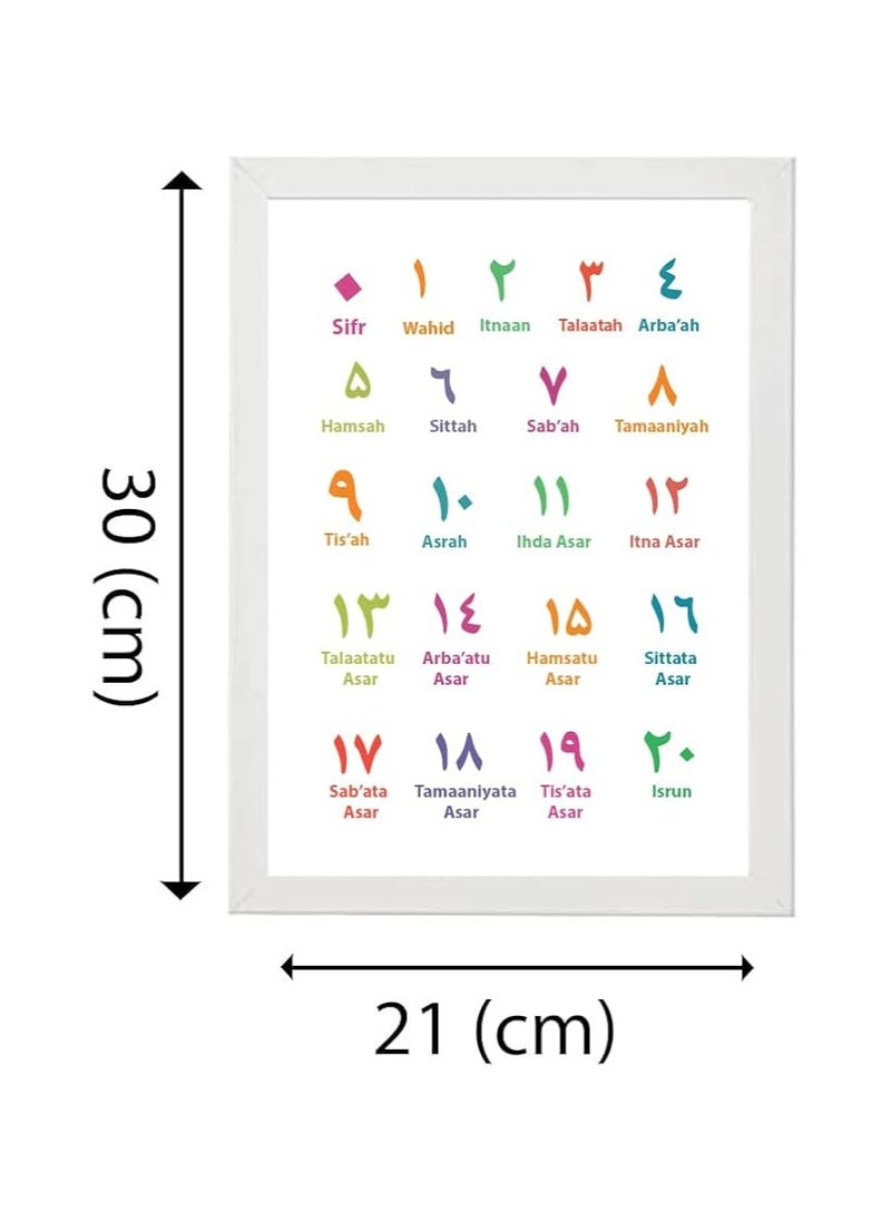 PRINTSHOP4ME 28 Arabic Alphabets Wall Art-Poster+Frame Included-Kids Room Decor For Learning Arabic Alphabets  - Image 4
