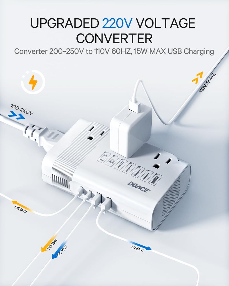 DOACE Voltage Converter US to Europe, 350W Converter for European Travel for Curling Iron and Hair Straighteners, 220V to 110V Converter Plug Adapter with 2 USB A & 2 USB C Ports - Image 3