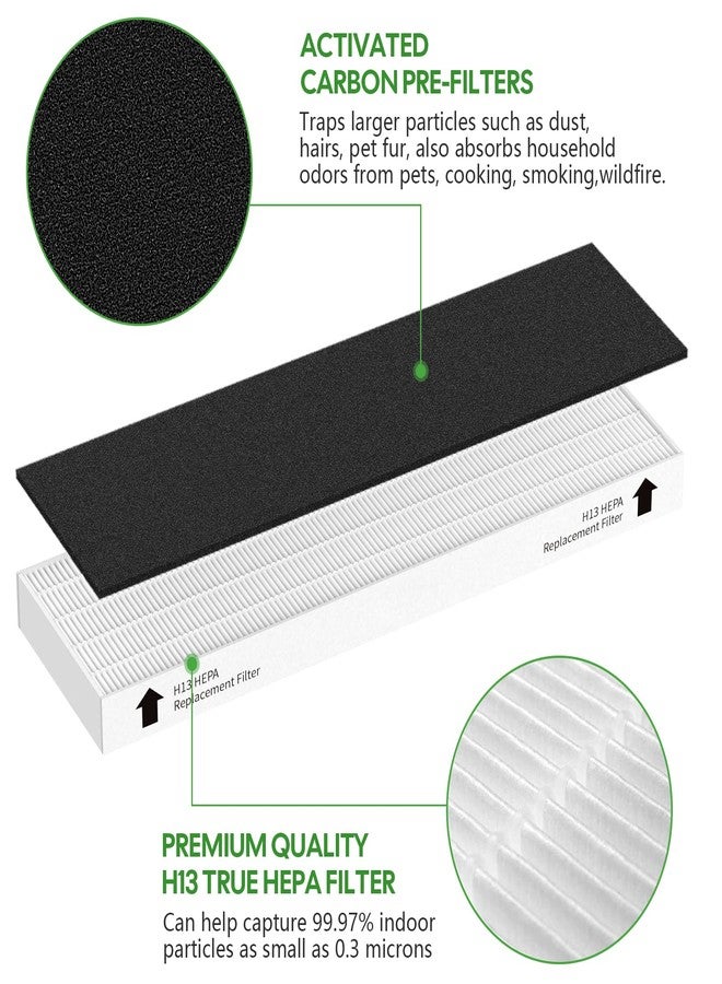 CFKREYA 2 Pack Replacement Filter for Fellowes AeraMax 90/100/DX5/DB5 Purifier, Fits Part# 9287001 & 9324001, 2 Filter and 6 Carbon filter - Image 2