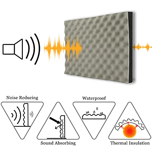 BXI Soundproofing Closed Cell Foam - 2 Pack Self-Adhesive 16'' X 12'' X 1.8'' Thickened Egg Crate Sound Proof Foam - Acoustic Foam Panels Great for Noise & Thermal Insulation (Gray) - Image 3