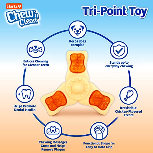 Hartz Chew ‘n Clean Chew Toy and Treat in One Chicken Flavored Tri-Point Dog Toy, Small - Image 2