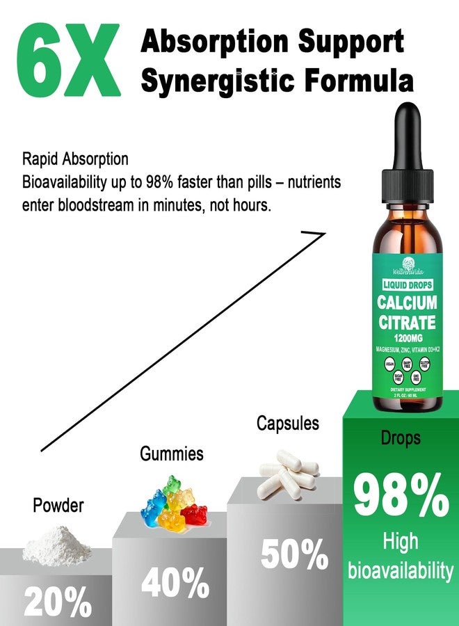 WellVeraVida Calcium Citrate Supplements for Women & Men, Calcium 1200mg with Vitamin D3 K2 Drops, High Absorption Liquid Calcium Magnesium Zinc Supplement for Bone, Teeth, Cardiovascular & Immune Health, Vegan - Image 4