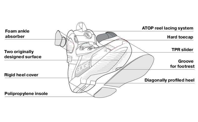 SHIMA Edge Vented, Motorcycle Shoes for Men - Breathable, Reinforced Street Riding Shoes with ATOP Closure System, Ankle Support, Anti-Slip Sole, Gear Pad (Black, 12,5) - Image 5