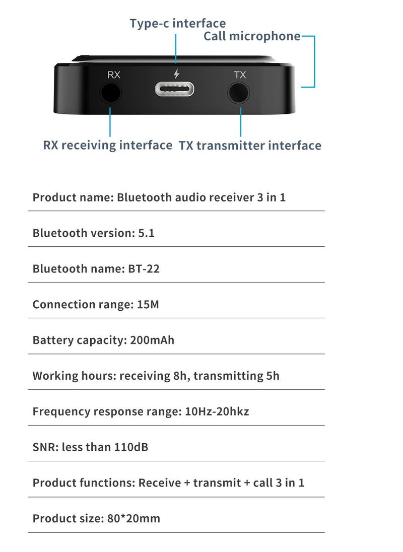 GULFLINK Bluetooth audio receiver transmitter