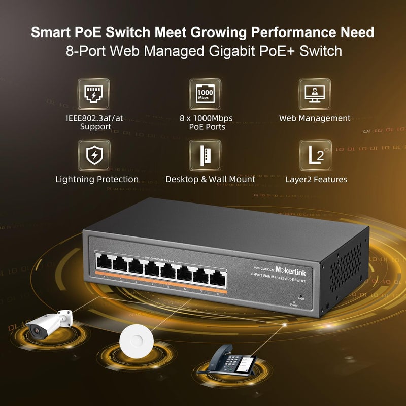 MokerLink محول 8 منافذ PoE جيجابت مُدار، 8 منافذ PoE+ 100/1000 ميجابت/ثانية، IEEE802.3af/at، مزود طاقة 120 واط، إدارة ويب ذكية من المستوى الثاني، محول إيثرنت معدني بدون مروحة - Image 2