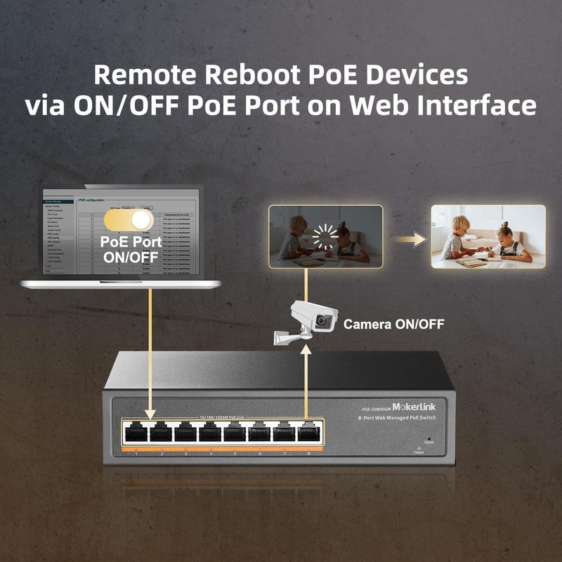 MokerLink محول 8 منافذ PoE جيجابت مُدار، 8 منافذ PoE+ 100/1000 ميجابت/ثانية، IEEE802.3af/at، مزود طاقة 120 واط، إدارة ويب ذكية من المستوى الثاني، محول إيثرنت معدني بدون مروحة - Image 5