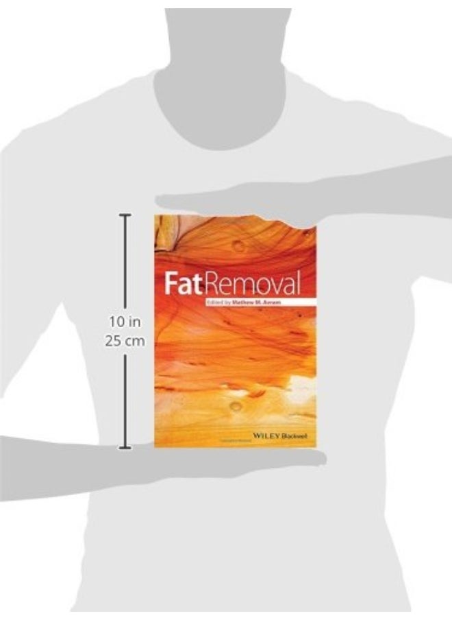 Fat Removal: Invasive and Non-Invasive Body Contouring  - Image 3