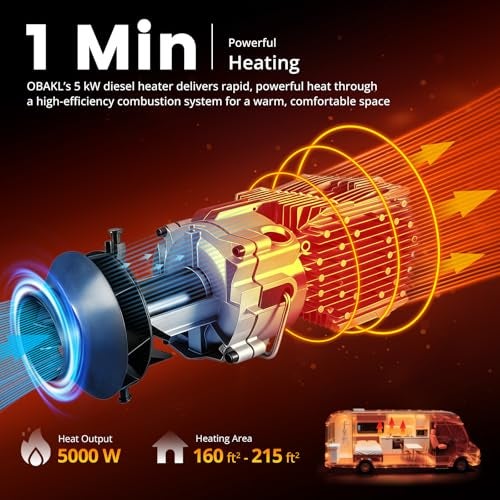 OBAKL Diesel Heater 5KW, Aluminum Housing, Diesel Air Heater 12V High Altitude, Parking Heater with Talking LCD Controller & 15L Tank for Trucks, Campers, RVs, and Boats - Image 2