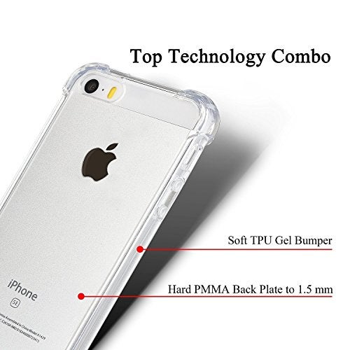 Plus Back Cover for Apple iPhone 5S/Apple iPhone SE (TPU, Silicone | Transparent) - Image 4