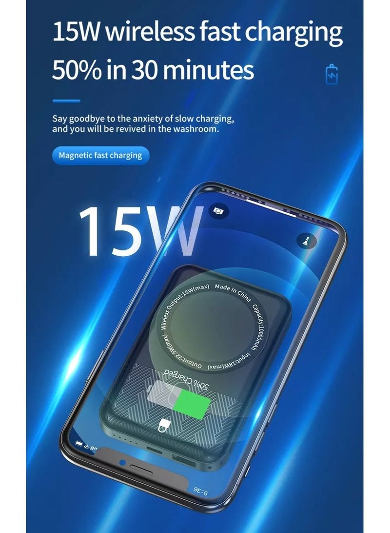 Raxoom CRONY H19 USB Super charge+Wireless Fast Charge MAG Power Bank 20000mAh 15W Magnetic Wireless Power Banks - Image 4