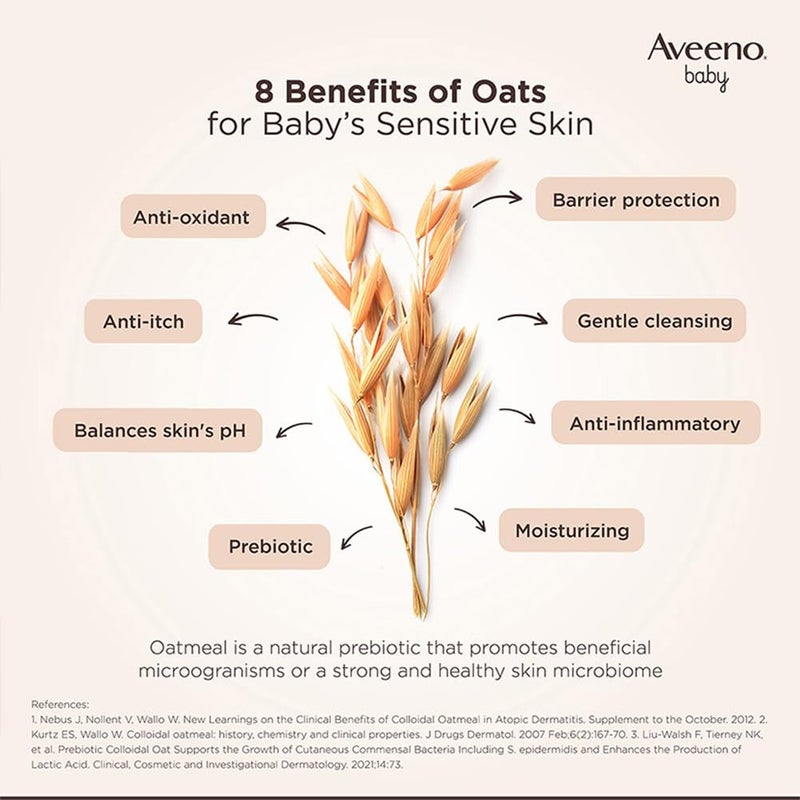 Aveeno Baby Gift Pack: Daily Moisturizing Bath (354 ml) & Lotion (227g) with Basket and Towel | Natural Oat Extract | US #1 Pediatrician Recommended, Hypoallergenic | Soothes, Hydrates, and Protects Baby’s Sensitive Skin - Image 3