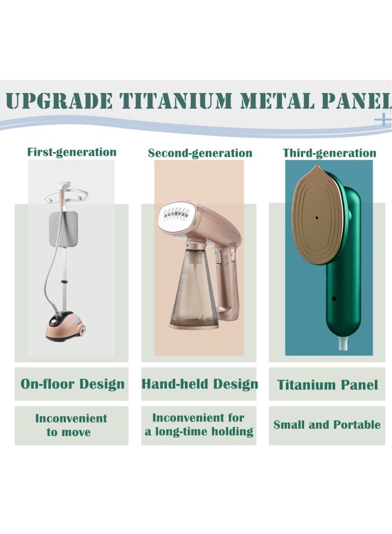 Excefore Portable Travel Steam Iron, Multifunction Micro Steam Iron Support Dry and Wet Ironing, Suitable for Home Travel College - Image 3