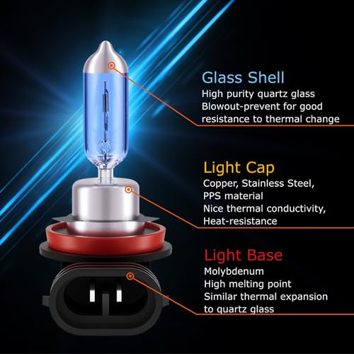 Sinoparcel Sinoaprcel H11 Halogen Low Beam Headlight or Fog Light Bulbs,200% Brighter 5000K White Replacement for Standard 55W Bulb,Pack of 2 - Image 4