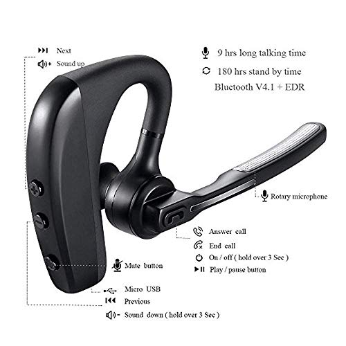 smars® Voyager Series Bluetooth Talk & Music Headset with Anti Radiation Feature & Calling Features - Image 4