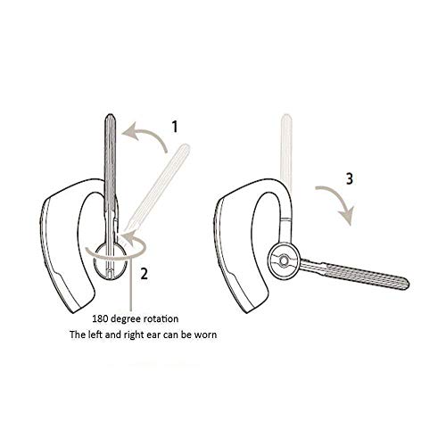 smars® Voyager Series Bluetooth Talk & Music Headset with Anti Radiation Feature & Calling Features - Image 5