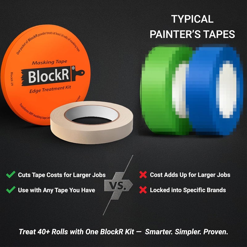 GPG2 BlockR Starter Pack, Edge Treatment Kit with 2 Paper Masking Tapes, Get Clean Paint Lines with Any Tape, 40+ Treatments - Image 5
