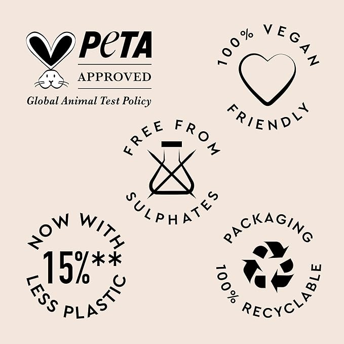 CHARLES WORTHINGTON شامبو تشارلز وورثينجتون كولور بليكس تونينغ بنفسجي لتفتيح وتلوين الشعر الأشقر 250 مل - Image 3