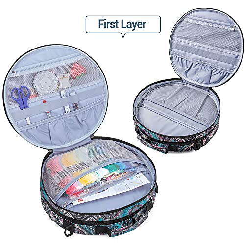 LoDrid Embroidery Bag, Double-Layer Round Embroidery Project Storage Bag for Storing Embroidery Kits and Cross Stitch Kits, with Handle and Shoulder Strap, Totem, Bag Only - Image 2