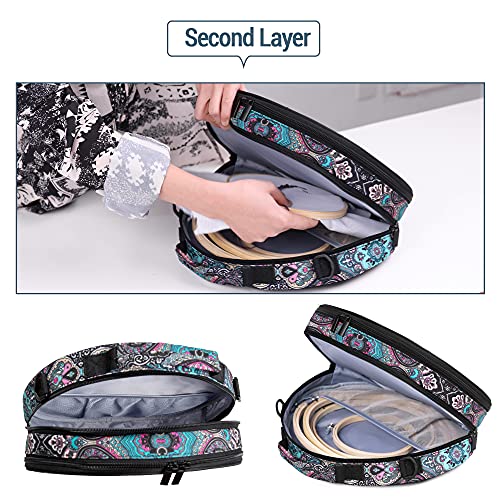 LoDrid Embroidery Bag, Double-Layer Round Embroidery Project Storage Bag for Storing Embroidery Kits and Cross Stitch Kits, with Handle and Shoulder Strap, Totem, Bag Only - Image 3