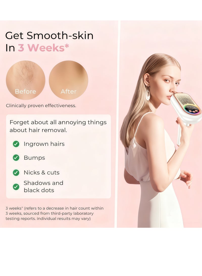 IPL Laser Hair Removal for Women and Men, 45°F Ice Cooling Laser Hair Removal Device for Face & Body, At-Home Painless Hair Remover with Long-Lasting Results, Smooth Skin Gift - Image 4