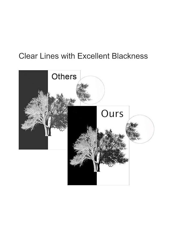 Terabyte 05A / 80A CE505A / CF280A Toner Cartridge for use in Laserjet Pro 400 M401a M401d M401n P2030 2035 P2050 Printer - Image 2