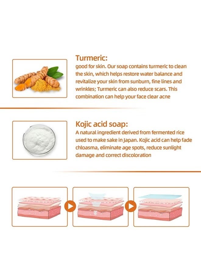 West&Month Turmeric Face Soap, Moisturizing Turmeric Soap For Face And Body, Shrink Pores Reduces Acne ,Soft And Smoother Skin Reduce Pigmentation, Multiple Parts Can Be Used 100g  - Image 3