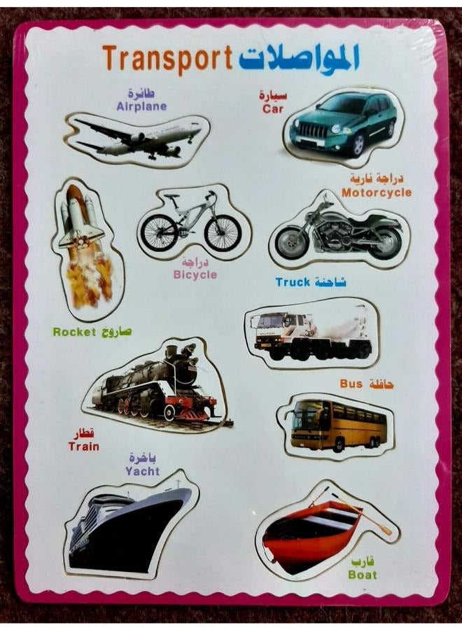 لوحة مطابمة المواصالت