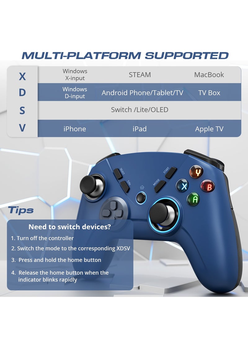 Wireless Gaming Gamepad Suitable for Switch, PC, Android, Simulates Real Vibration and Precise Buttons, Cool Gaming Controller for Children and Adults,Blue  - Image 2